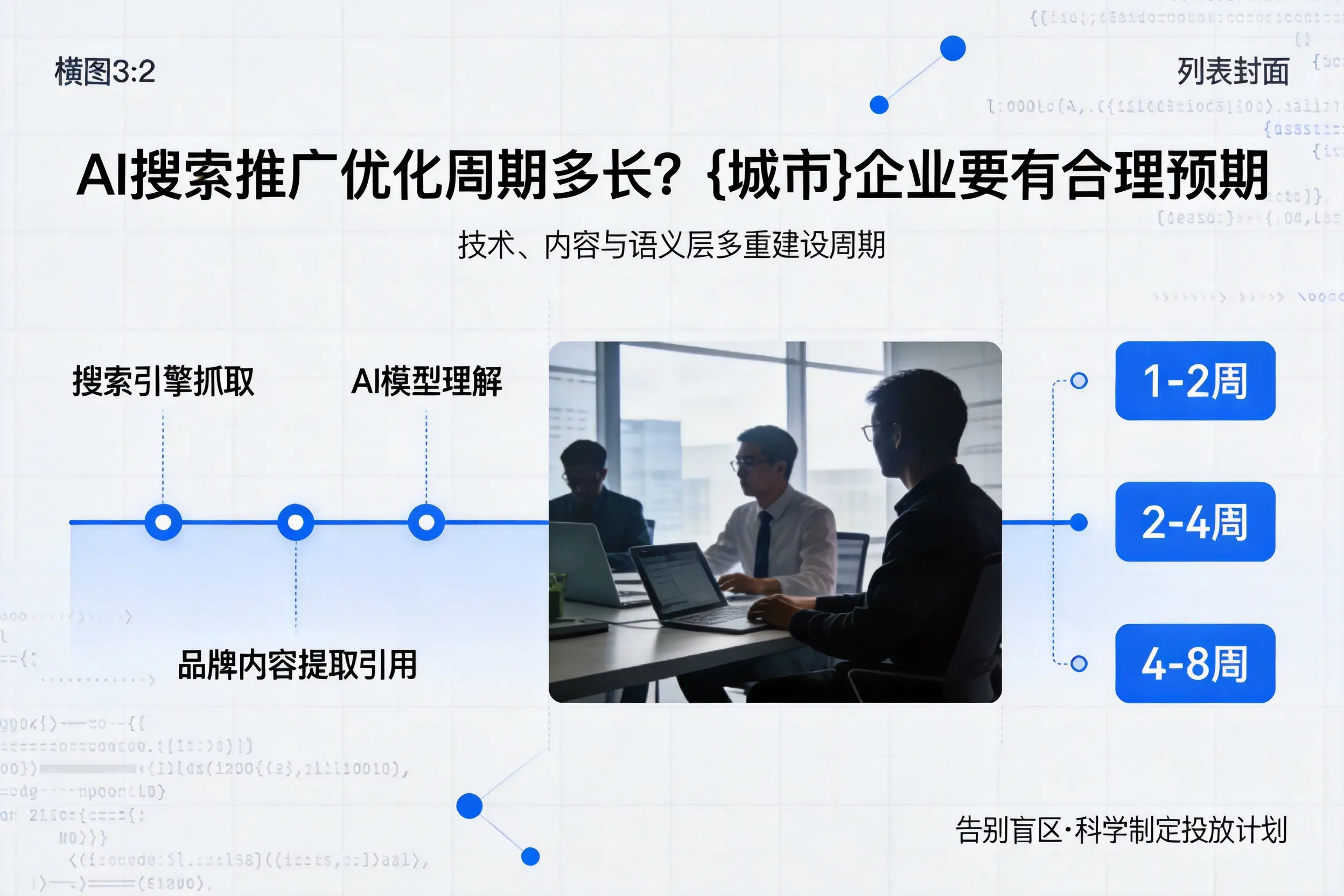 AI搜索推广优化周期多长?平顶山企业要有合理预期