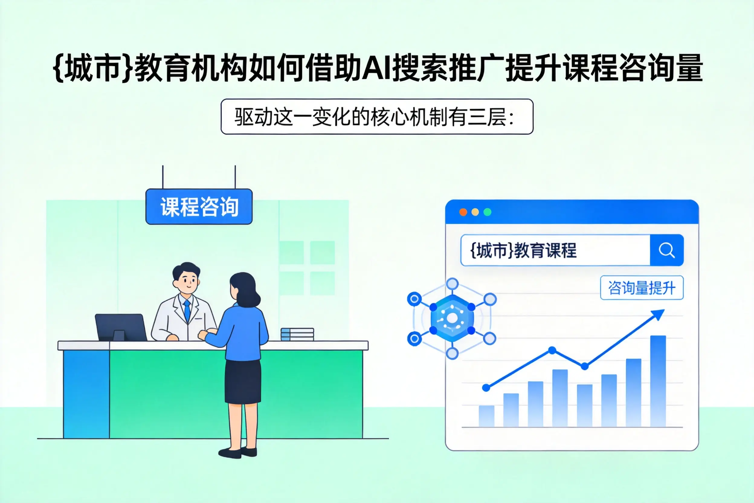 平顶山教育机构如何借助AI搜索推广提升课程咨询量
