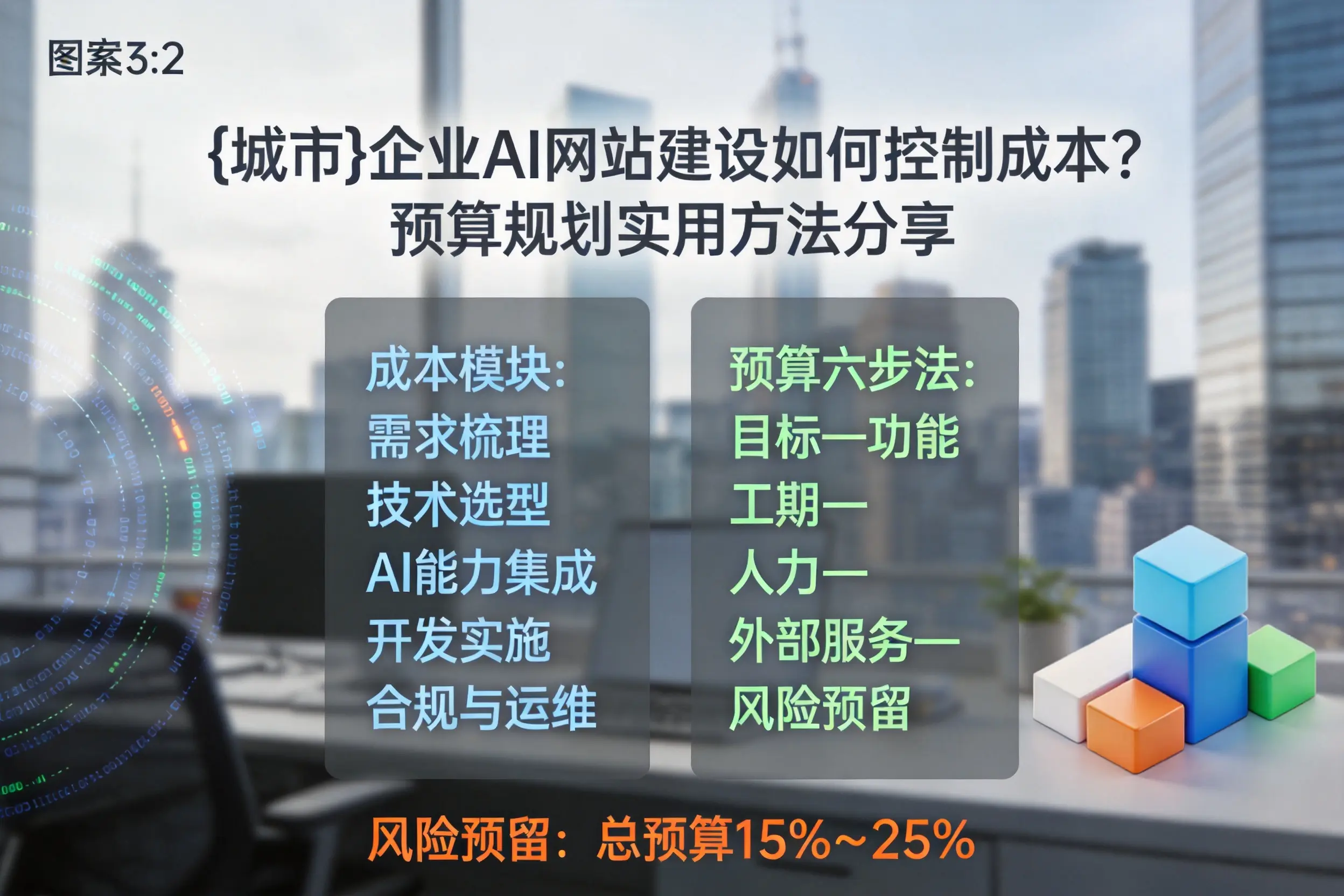 平顶山企业AI网站建设如何控制成本?预算规划实用方法分享