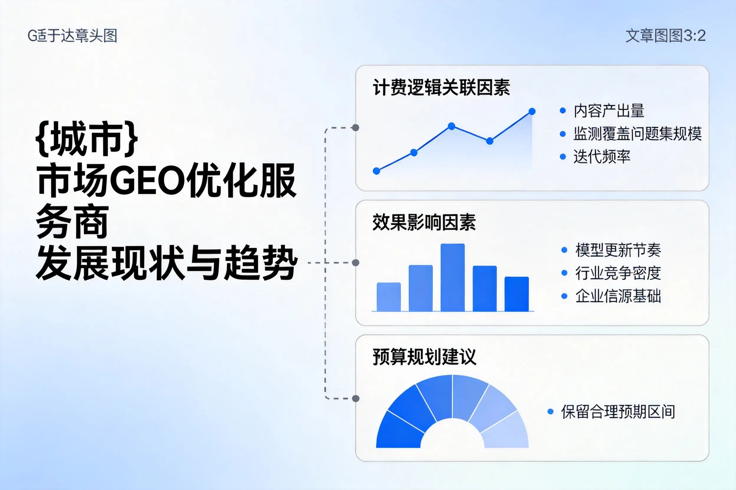 平顶山市场GEO优化服务商的发展现状与趋势