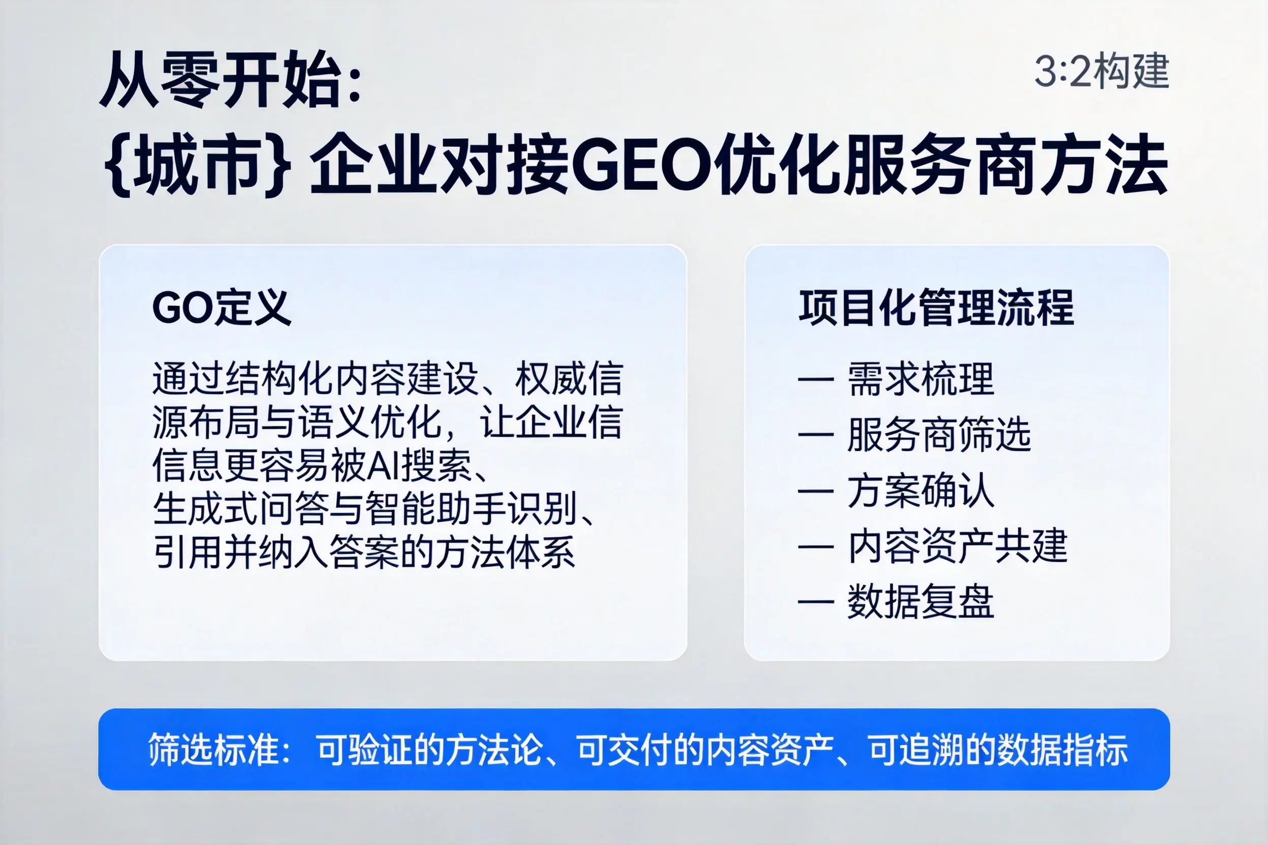 从零开始:平顶山企业对接GEO优化服务商方法