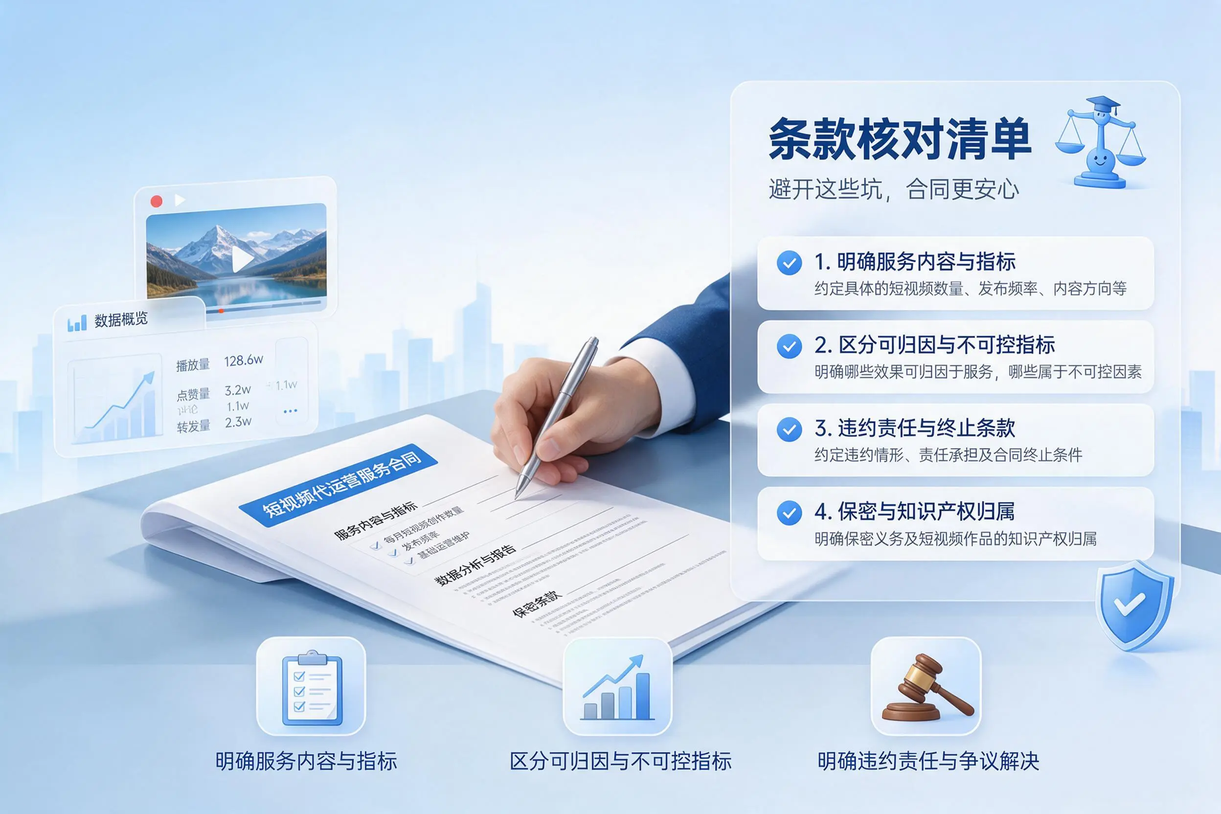 短视频代运营合同怎么签？平顶山企业条款核对与避坑要点