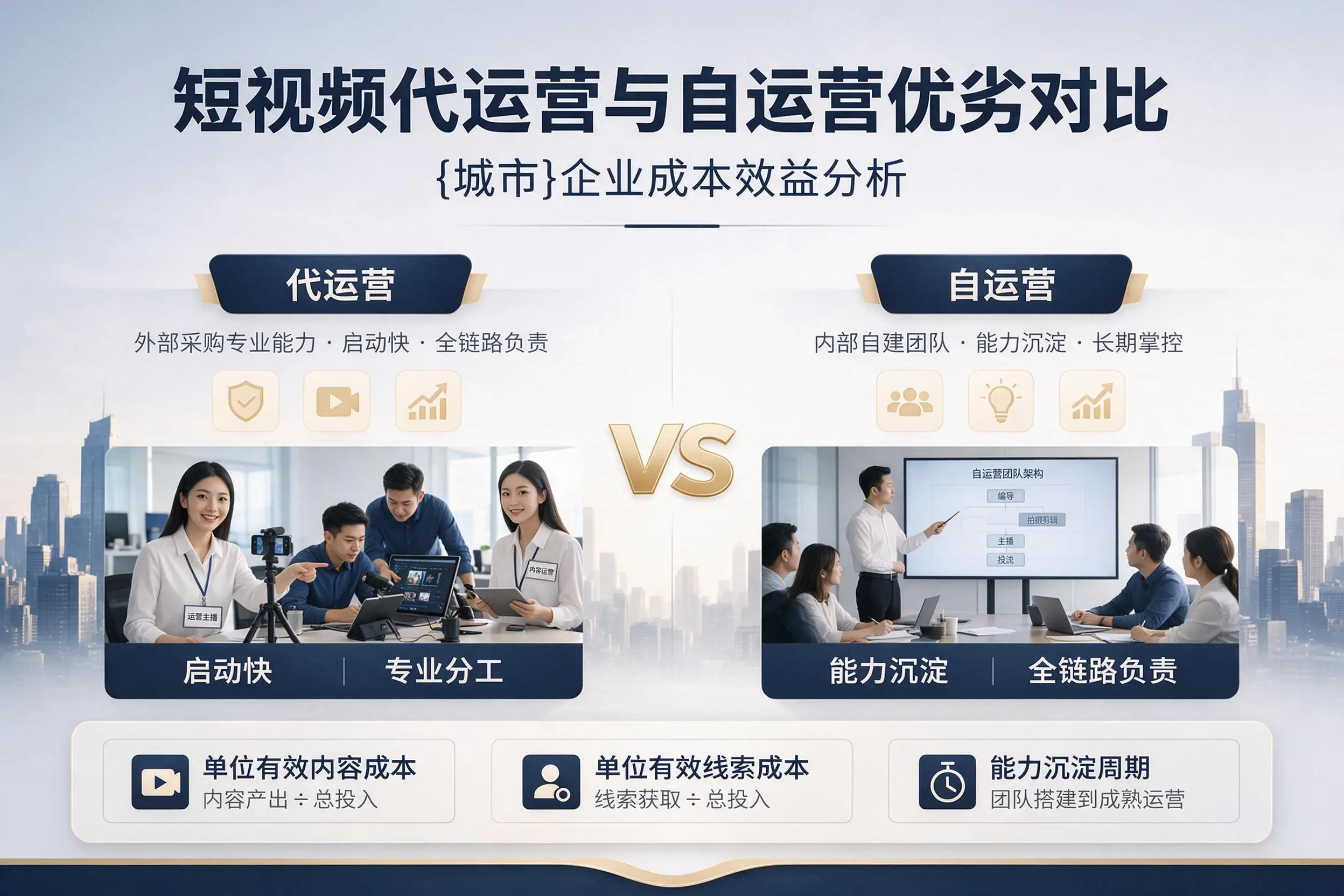 短视频代运营与自运营优劣对比：平顶山企业成本效益分析