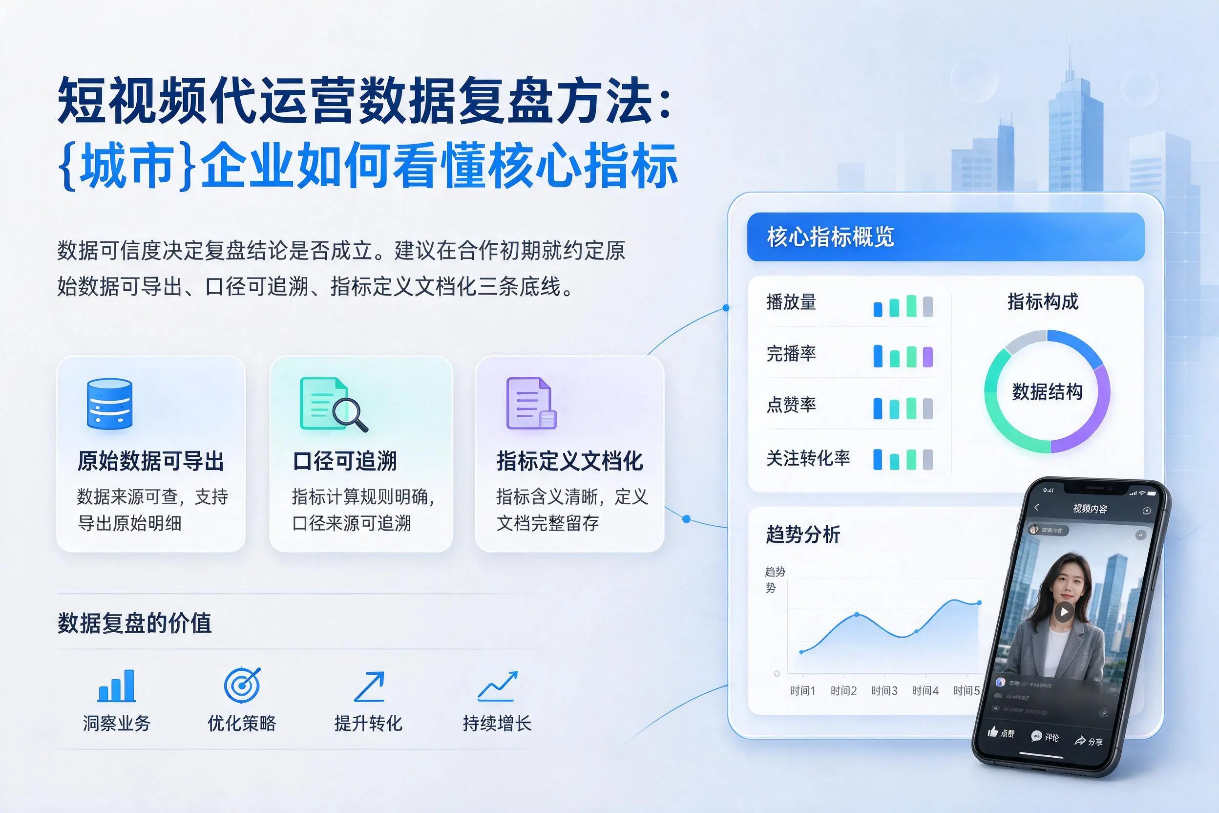 短视频代运营数据复盘方法:平顶山企业如何看懂核心指标