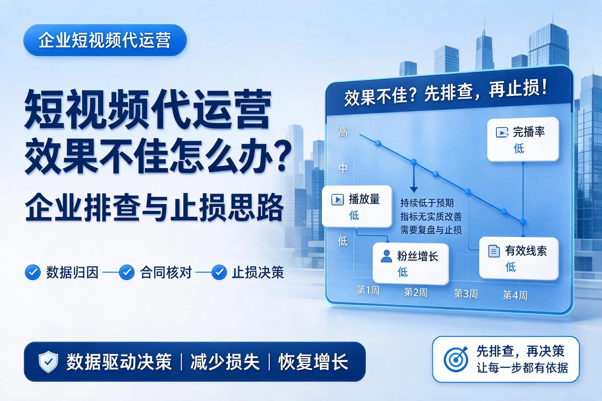 短视频代运营效果不佳怎么办？平顶山企业排查与止损思路