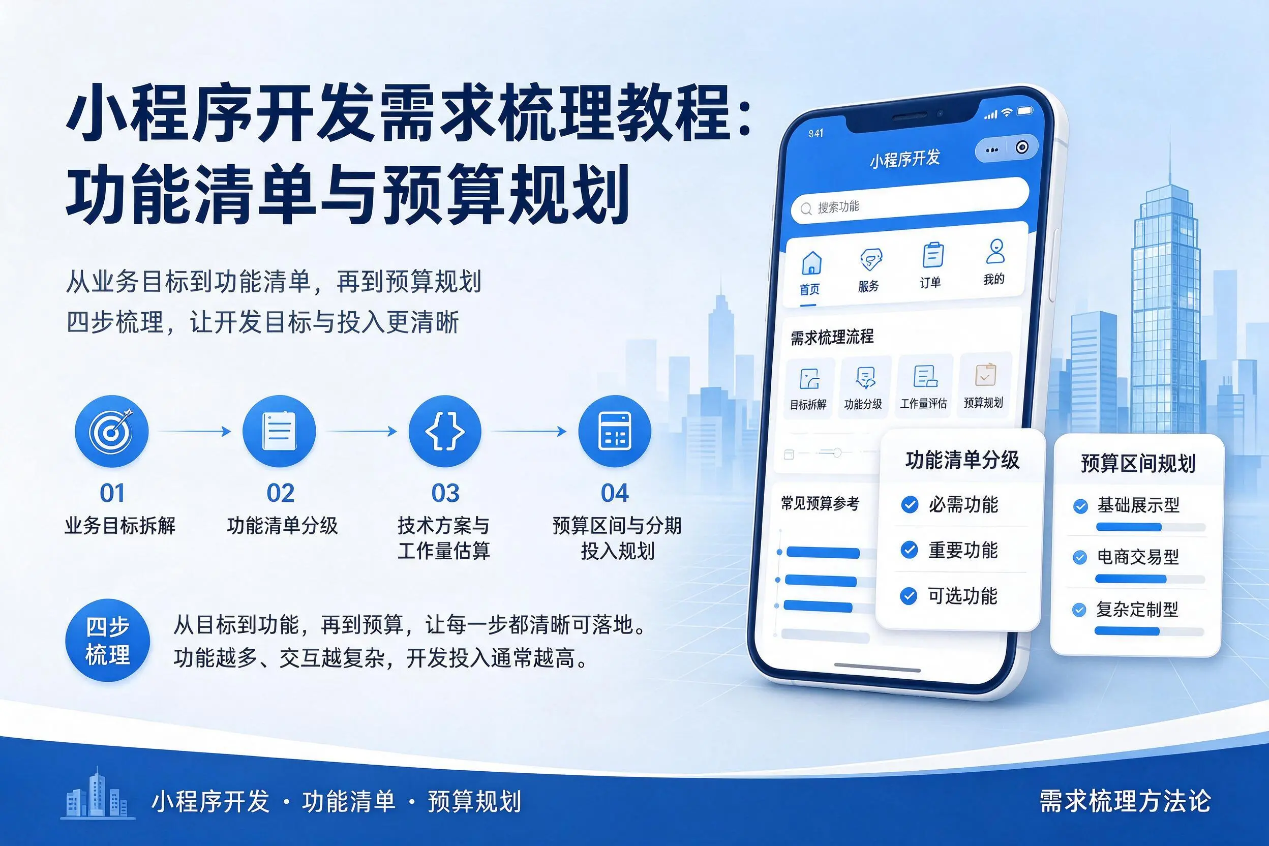 平顶山小程序开发需求梳理教程：功能清单与预算规划