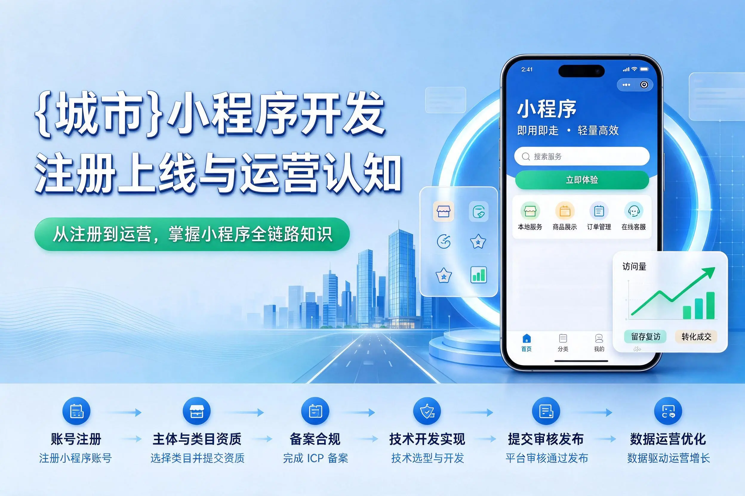 平顶山小程序开发基础知识科普:注册上线与运营认知