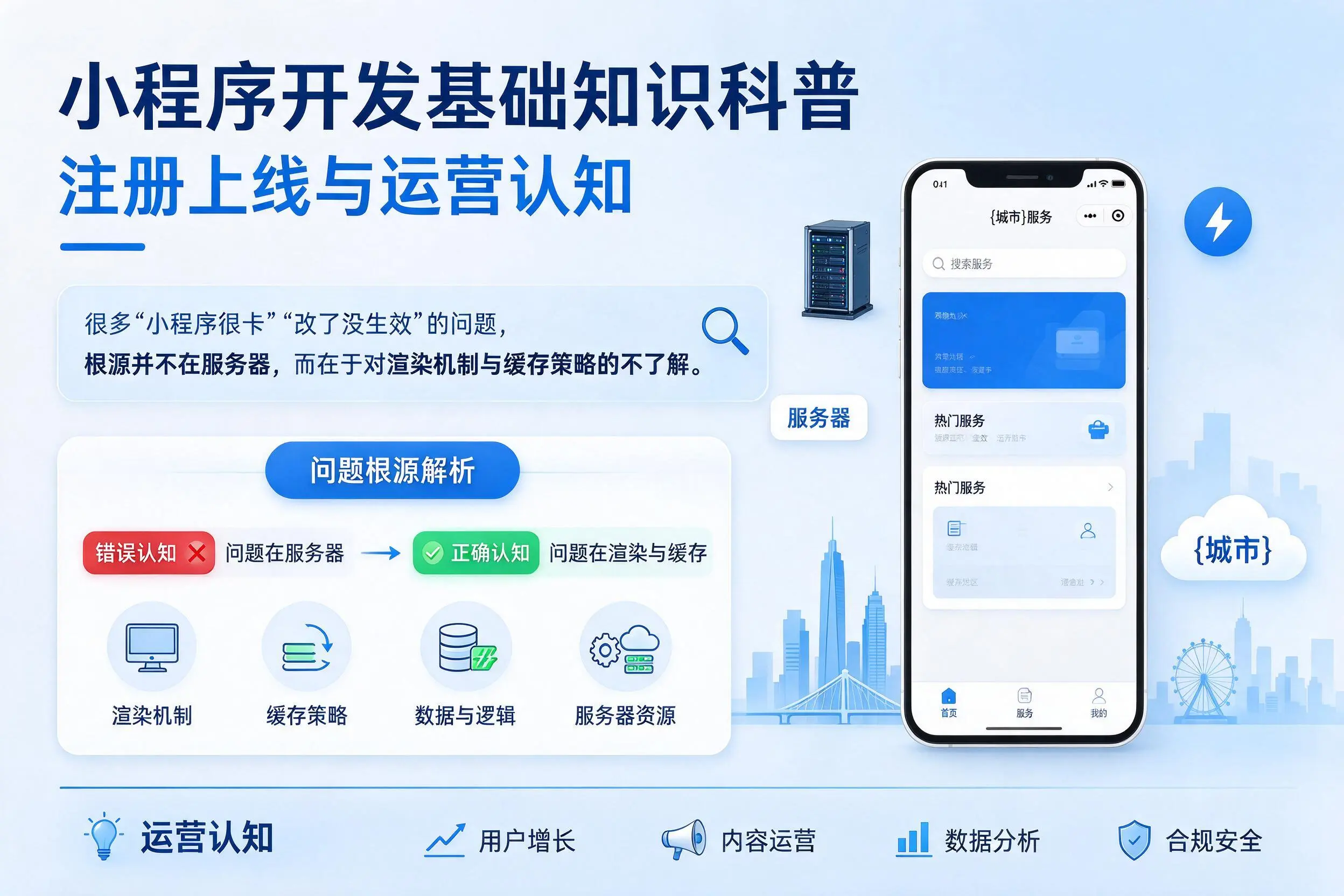 平顶山小程序开发基础知识科普:注册上线与运营认知