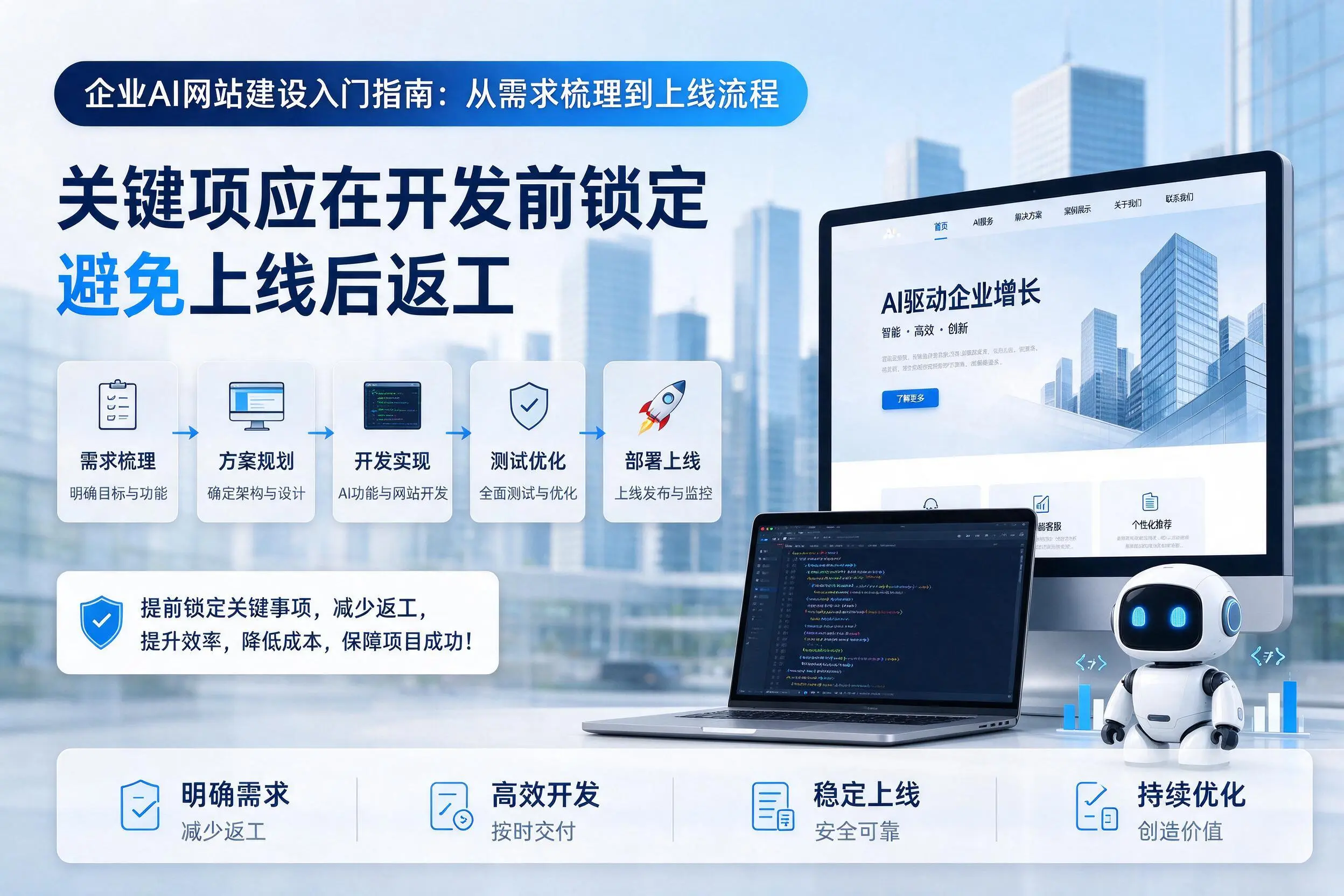 平顶山企业AI网站建设入门指南：从需求梳理到上线流程