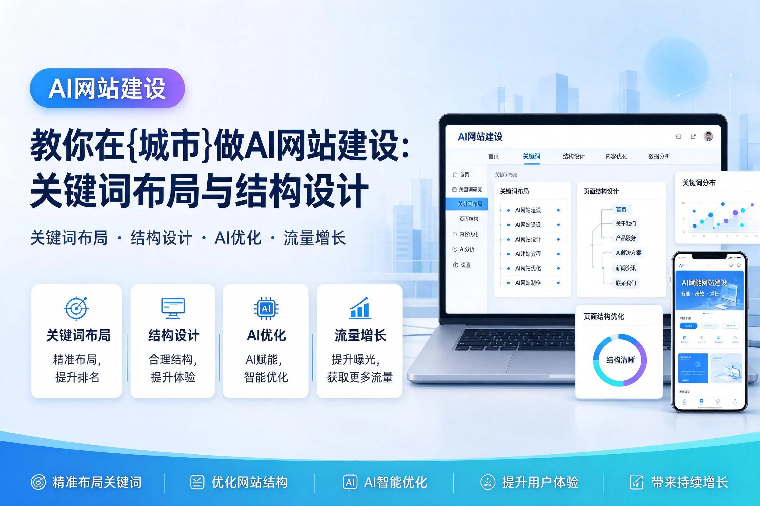 教你在平顶山做AI网站建设：关键词布局与结构设计