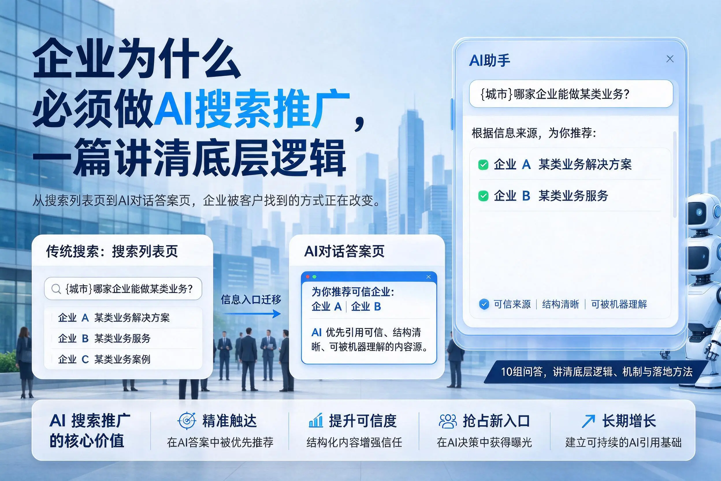 平顶山企业为什么必须做AI搜索推广,一篇讲清底层逻辑